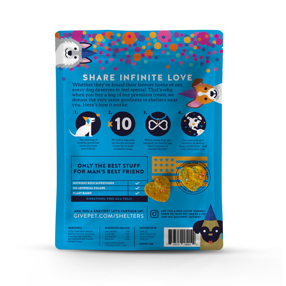 GivePet Birthday Bash Soft-Baked Dog Treats-6 Ounce